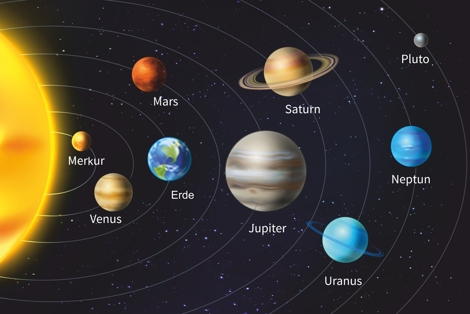 Magnettafel Pinnwand Weltall Planeten Sonnensystem All